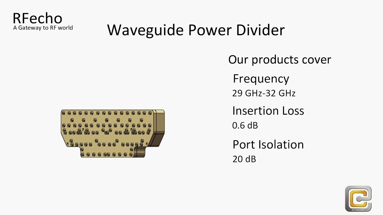 Waveguide Power Divider