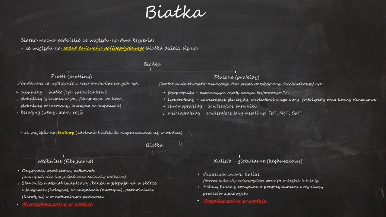 Białka &mdash; struktury, denaturacja, wysalanie i reakcja ksantoproteinowa | Chemia szkoła średnia