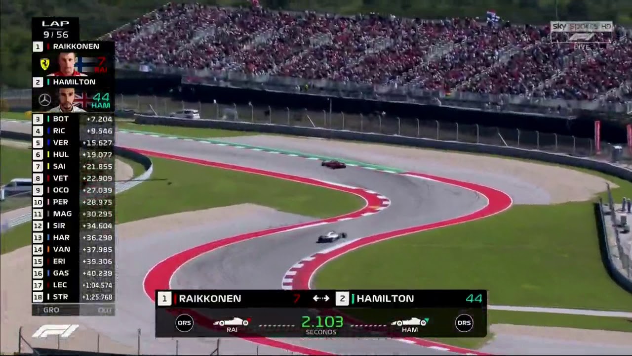 Random F1 sound imitation during US GP 2018