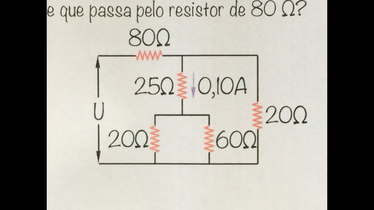 FBNET | Ed39 - O COMPORTAMENTO da corrente pelo circuito