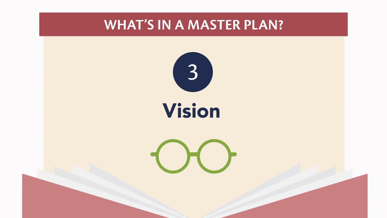 What is a Master Plan?