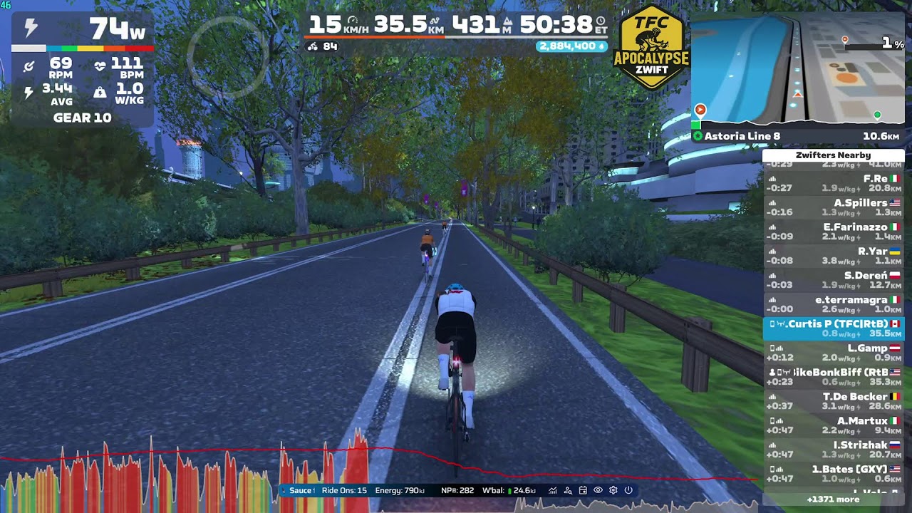 WTRL TTT #360 - Road To Bonk - Espresso