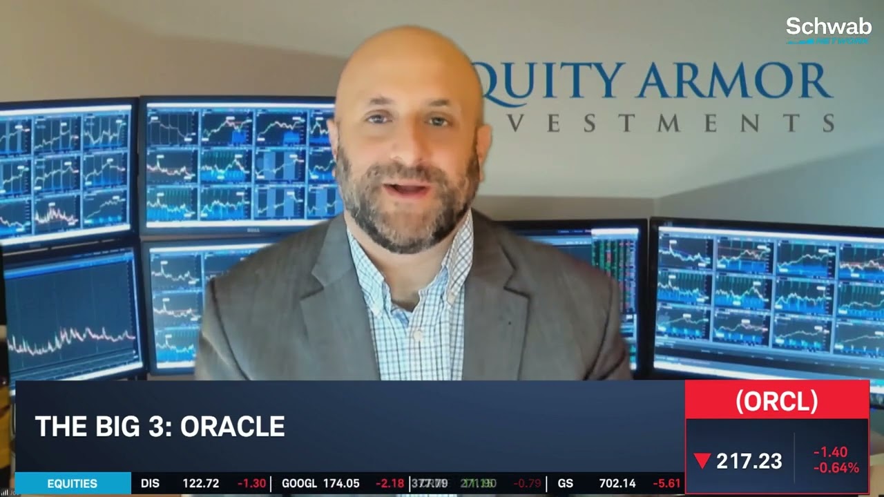 The Big 3: NVDA, ORCL, AMZN