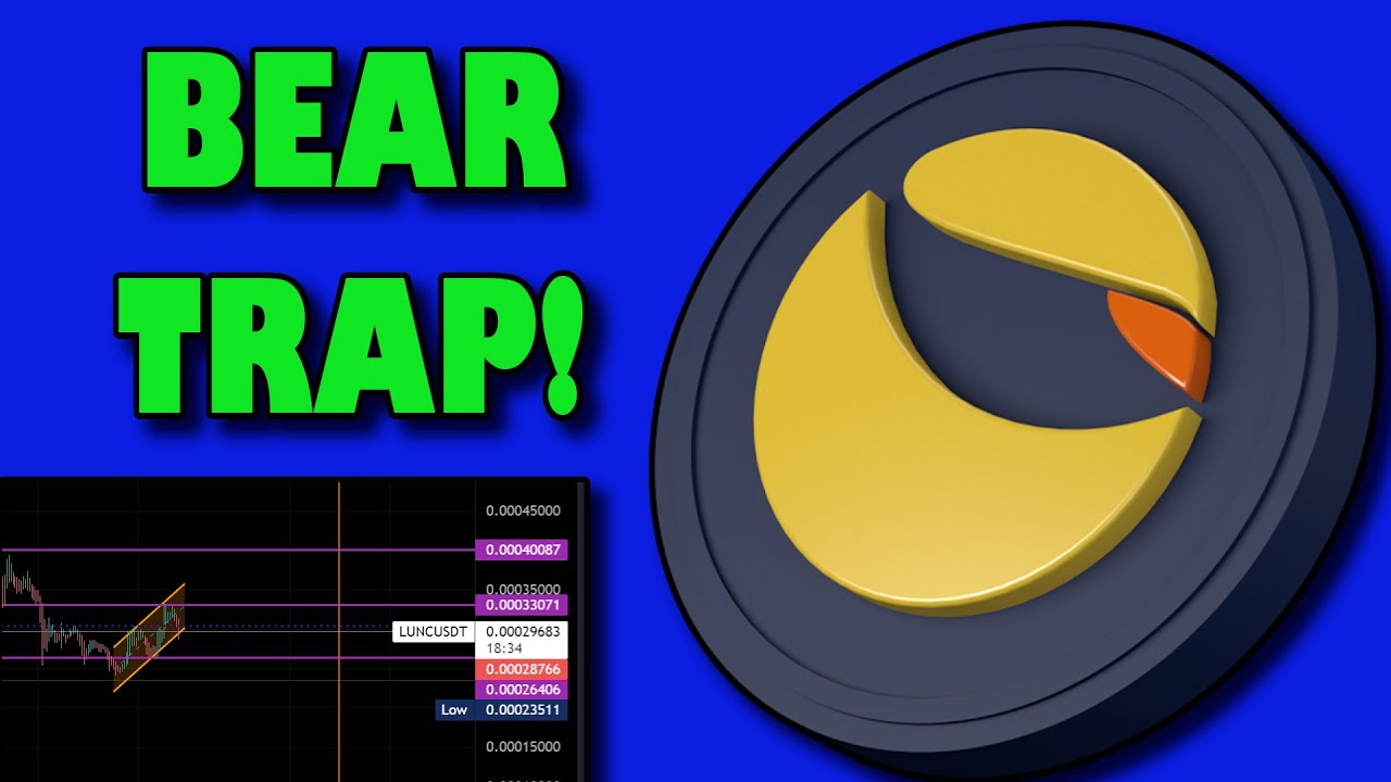 Terra Luna Classic! Bear Trap formed! #terraluna #lunc #luna
