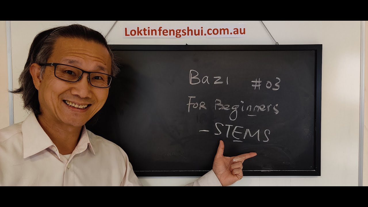 Learn Bazi | Chinese Astrology for Beginners #03 Heaven Stems Control and produce cycle made easy
