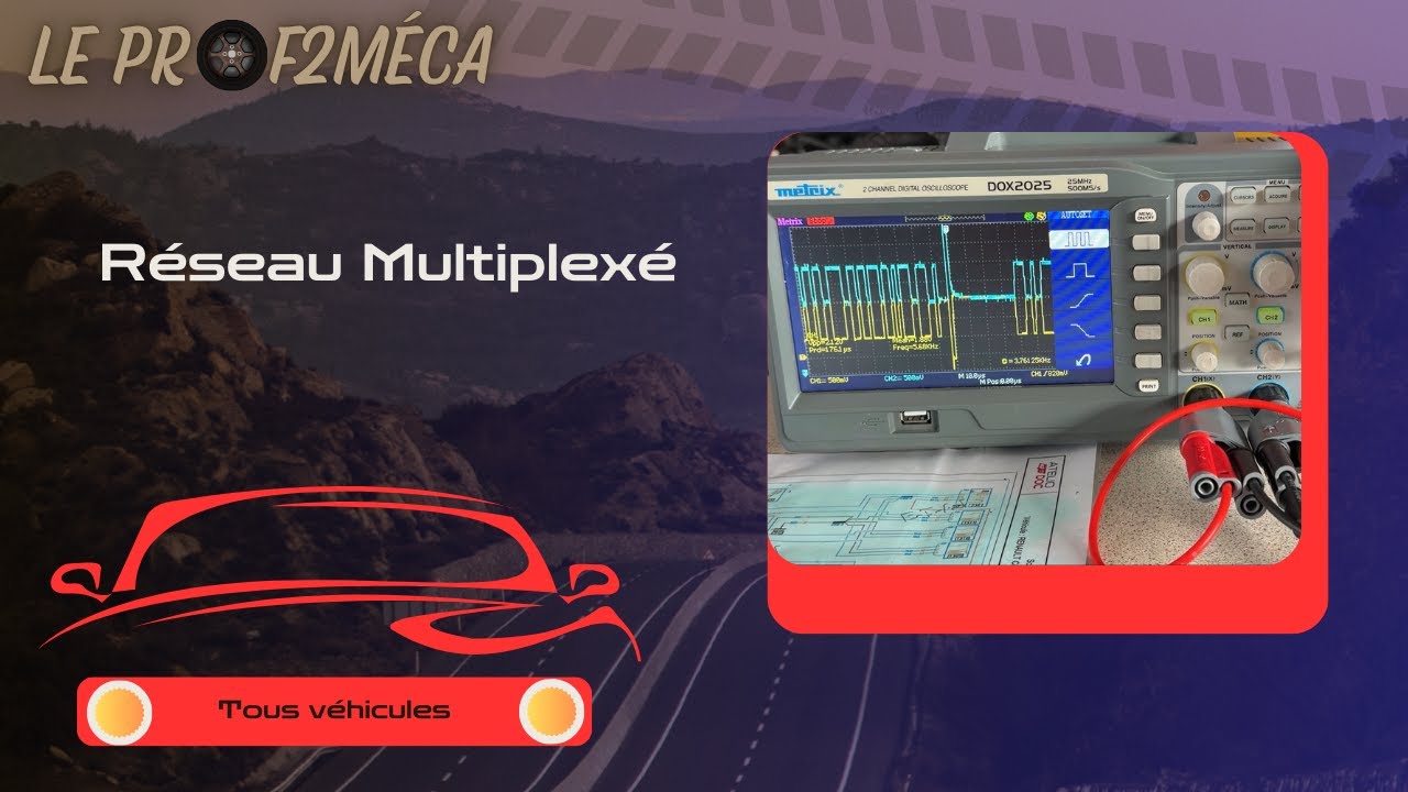 Tuto diagnostic - Le multiplexage - BTS MV