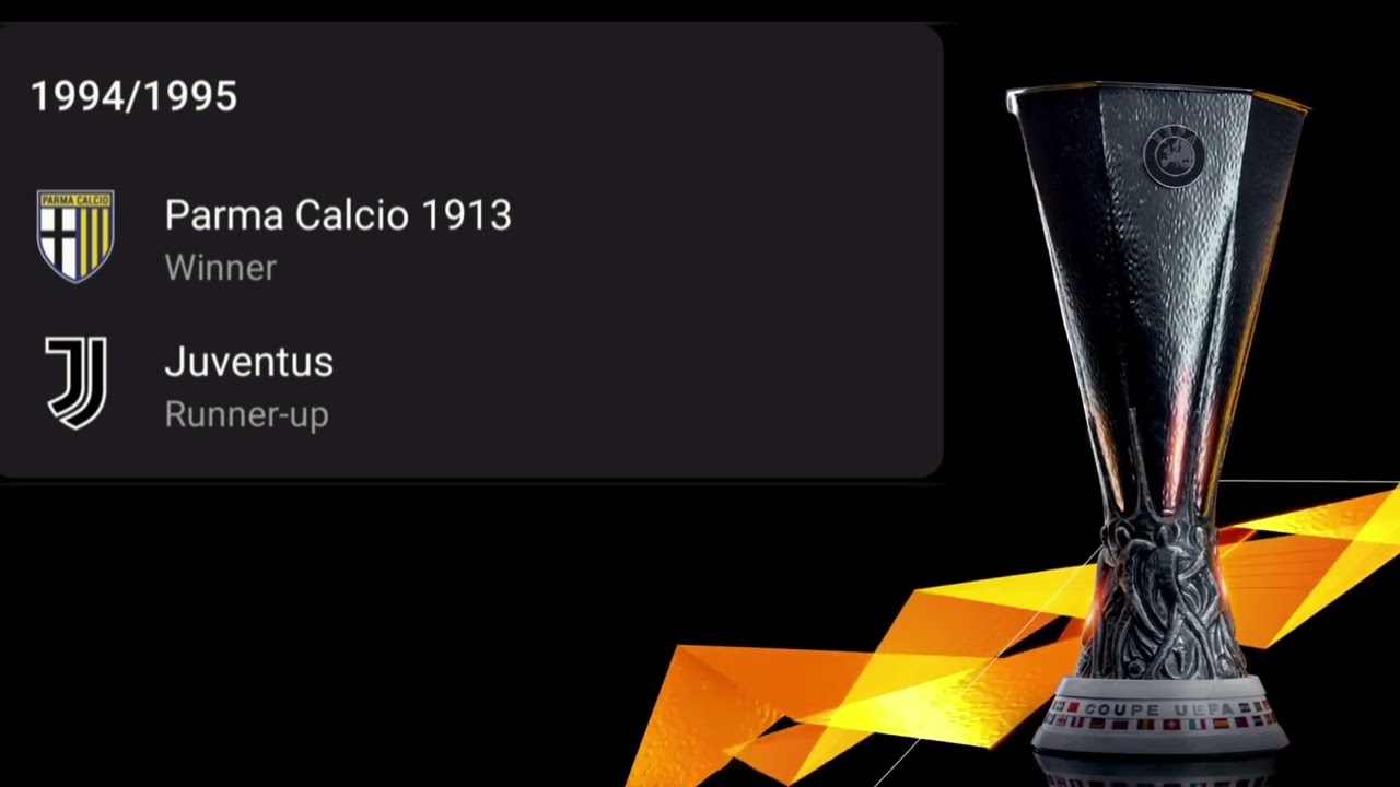 UEFA Europa League Winners (1972-2022)