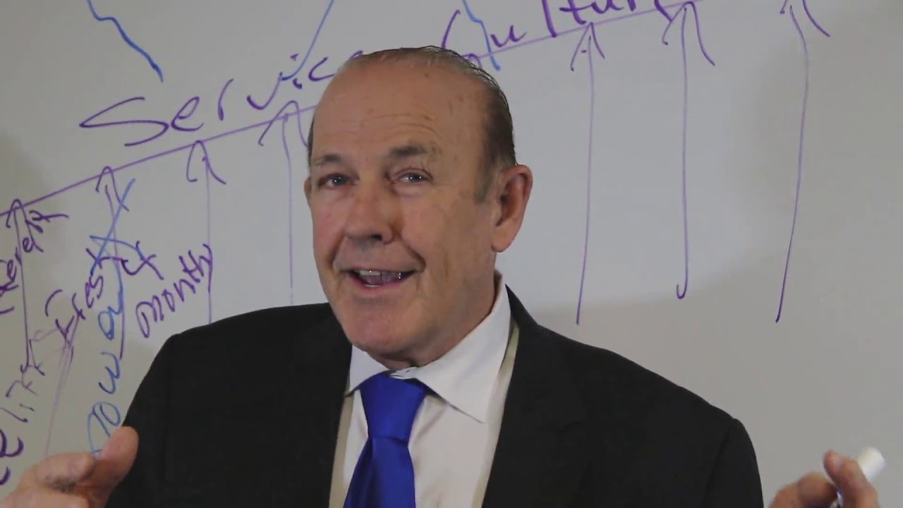 Creating  A Service Culture by John Tschol Service Quality Institute Long Version
