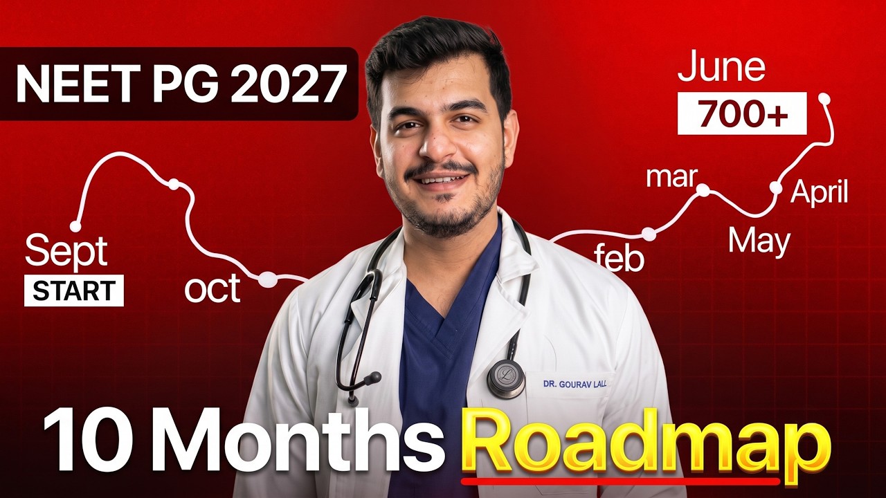 NEET PG 2027: The Ultimate 10-Month Strategy From Scratch | 150+ Strategy