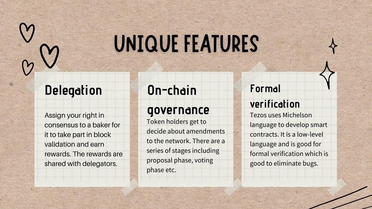Introduction to tezos blockchain for developers