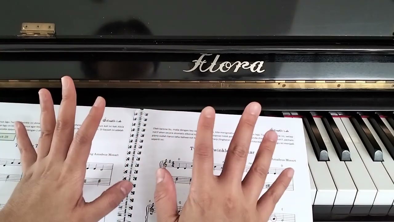 Panduan Memilih Jari atau Fingering Saat Bermain Piano 1