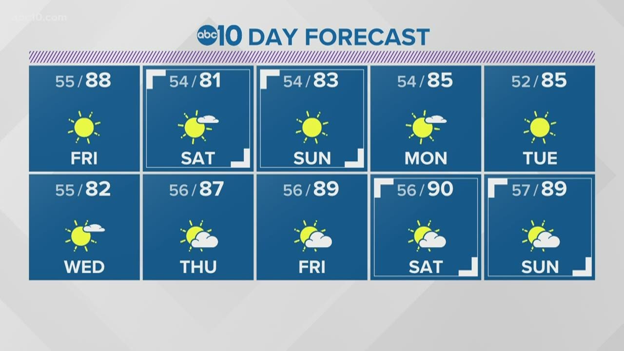 Local evening weather | May 13th, 2021