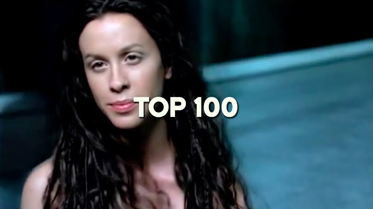 Top 100 M&uacute;sicas antigas que voc&ecirc; j&aacute; ouviu, mas n&atilde;o sabe o nome