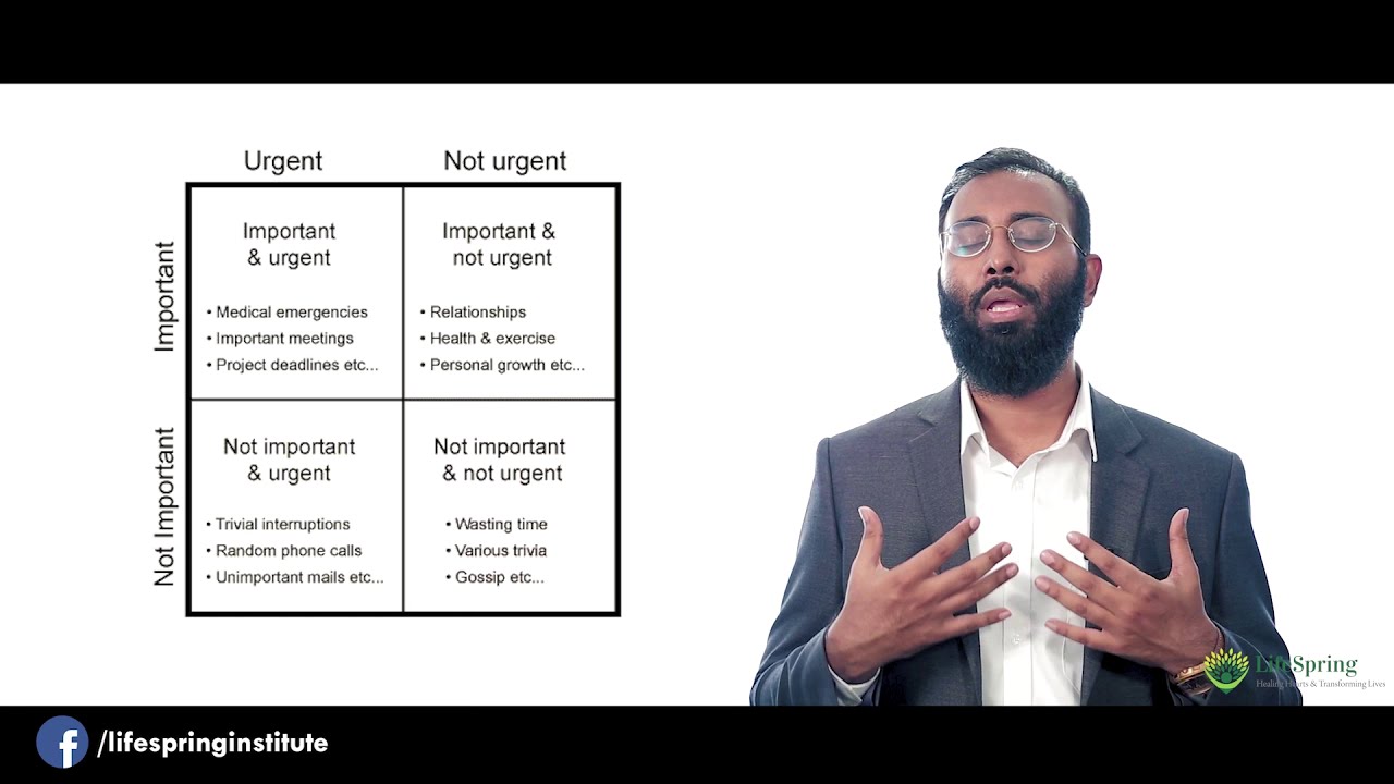 আপনি কি সক্রিয় নাকি প্রতিক্রিয়াশীল? | Are you Proactive or Reactive? |Yahia Amin | LifeSpring