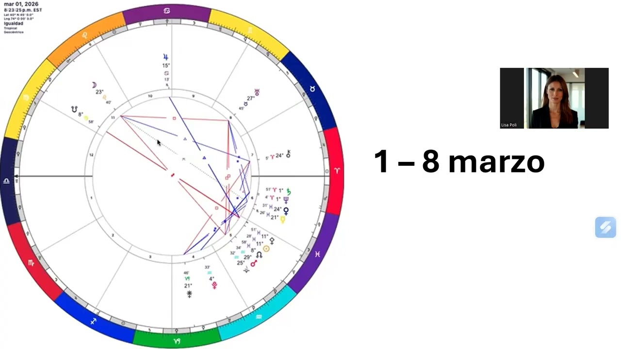 Oroscopo 1-8 Marzo: rivelazioni