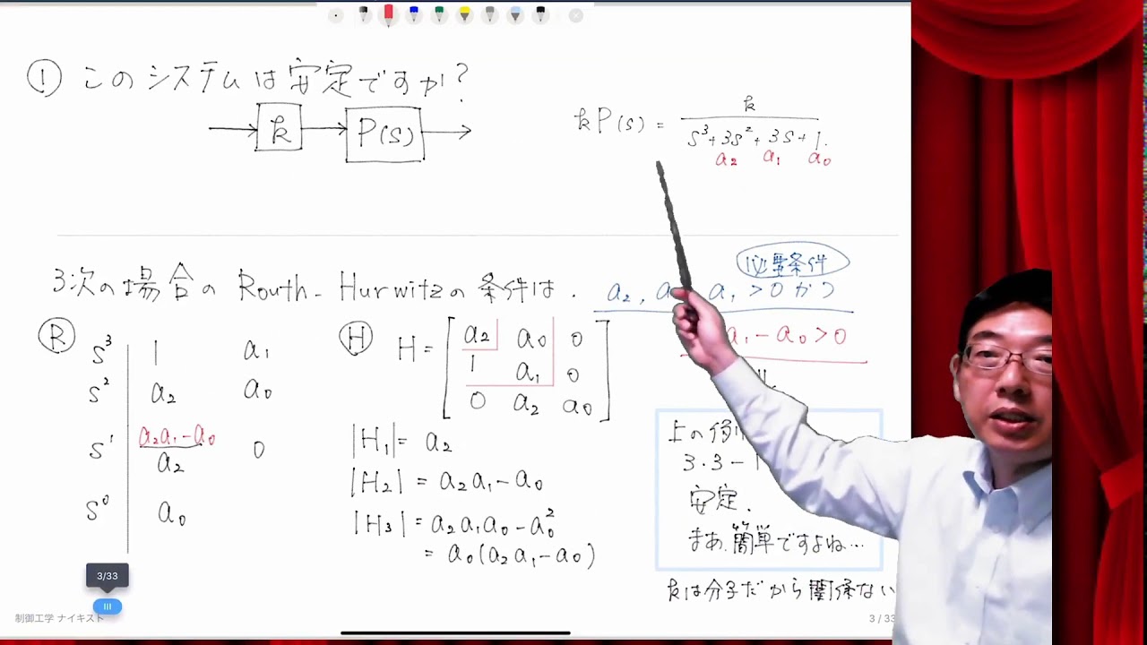 制御工学0622 ナイキストの安定論①