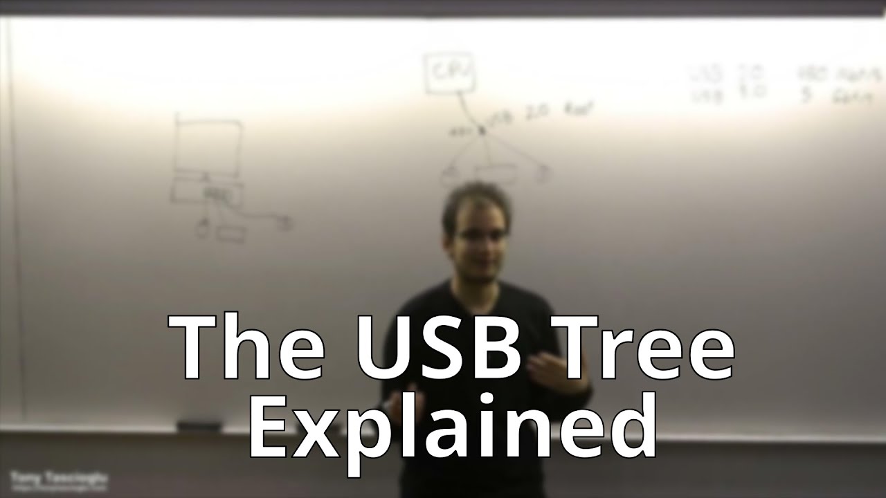 The USB Tree Explained (USB Hubs Don't Give You More Bandwidth!)