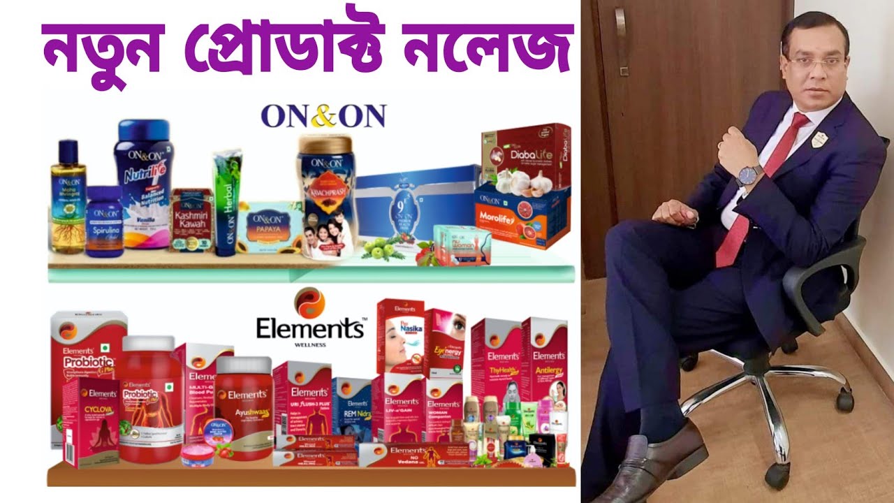 2024 MI LIFESTYLE ALL PRODUCTS KNOWLEDGE BY PALAN MONDAL- 82828 30444 