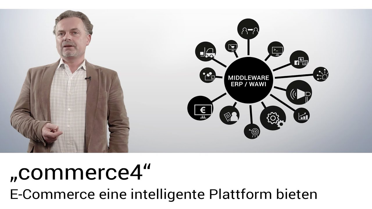 COMMERCE4 - ideale Plattform f&uuml;r kooperativen E-Commerce