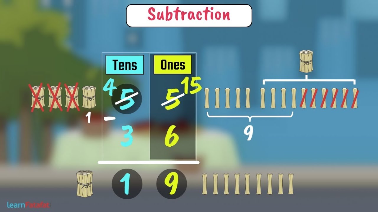 Subtraction with Borrowing for Kids in Hindi