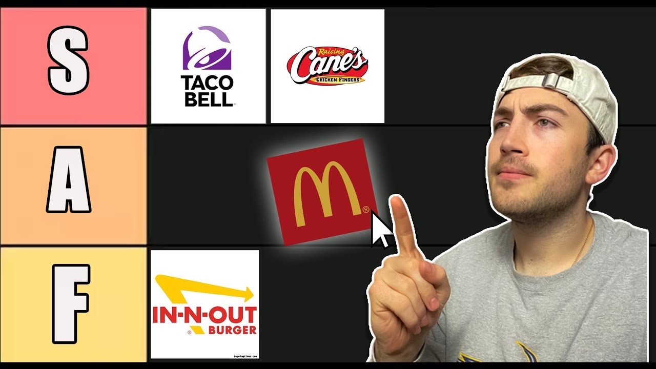 Ranking EVERY Fast Food Restaurant (TIER LIST)