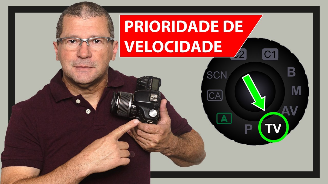 Modo TV + Flash TTL + ISO Automático - Sua Canon Simplificada