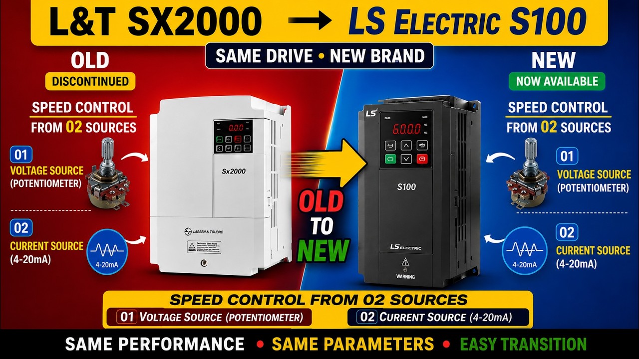 L&T sx2000 vfd speed control from 02 sources (pot-meter & current )|| AO 4-20mA || Motor Parameters