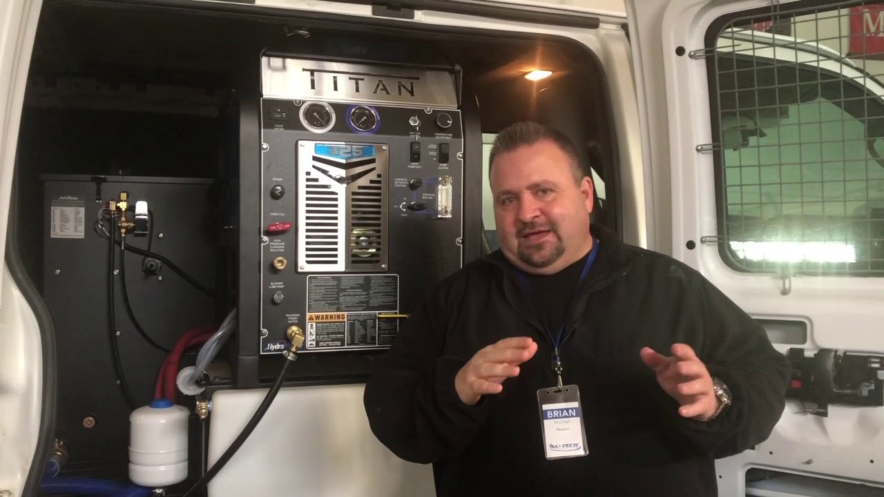 2020 Titan 325