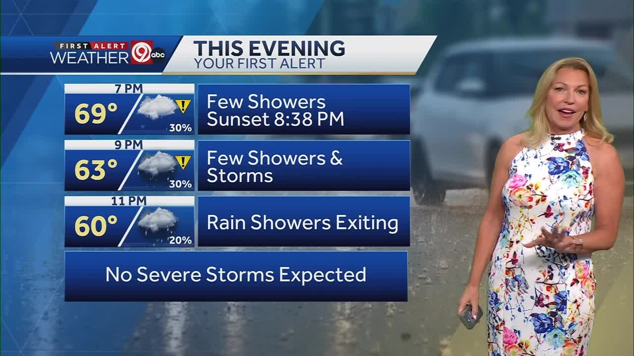 Kansas City weather: Rain Thursday evening, warmer weekend ahead