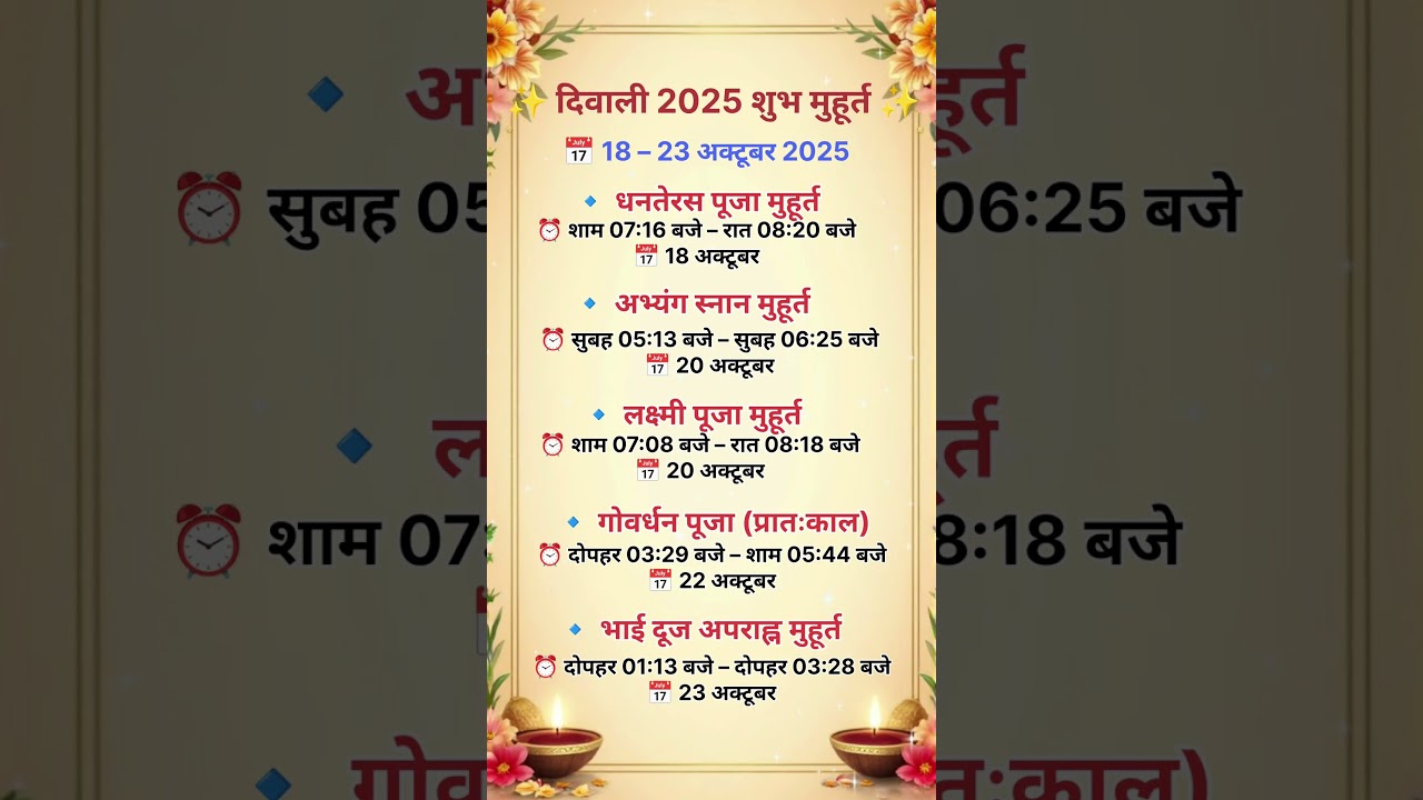 ✨ Diwali 2025 Shubh Muhurat 🪔 | Deepavali 2025 Date & Time | Bhakti Sarovar Channel #shorts #diwali