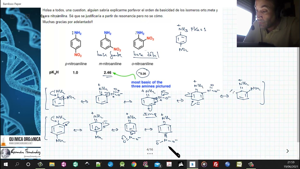 Basicidad de las nitroanilinas