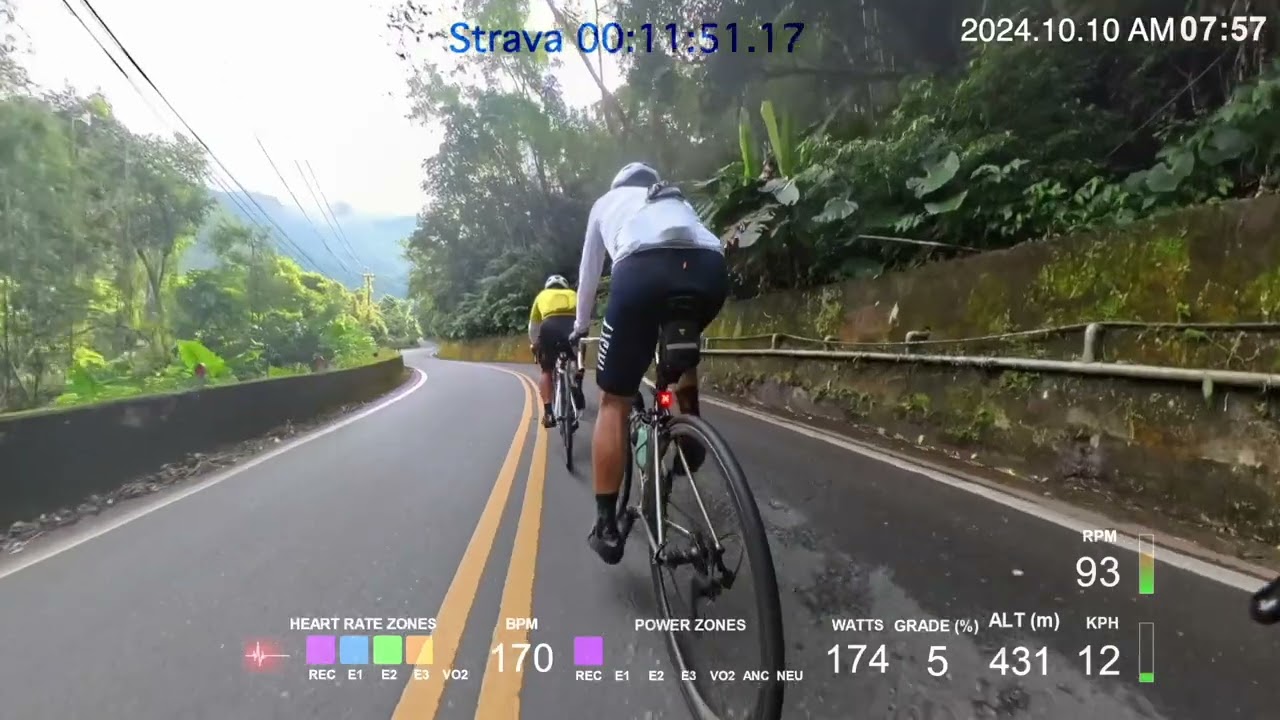2024.10.10 宇老ITT 1:22:42 數據紀錄