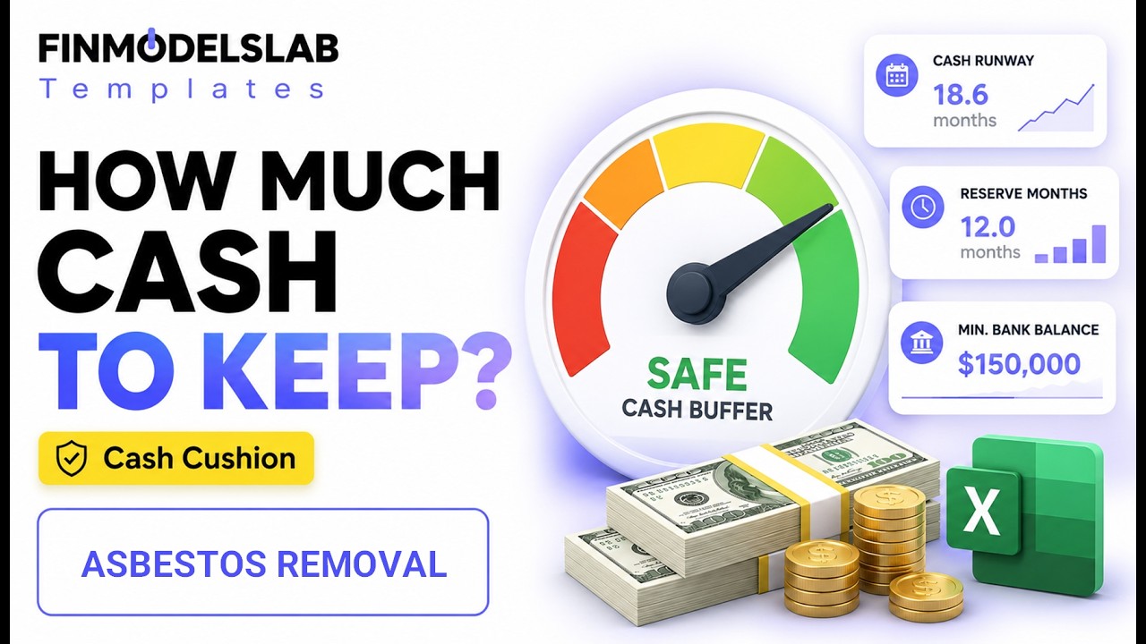 Asbestos Removal Profit Model: Revenue, Costs & Owner Pay