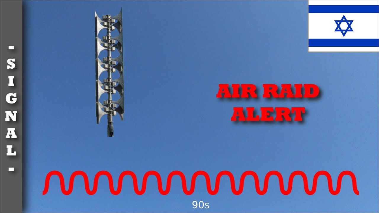 Siren signal "AIR RAID ALERT" (Israel 🇮🇱) | ECN 3000