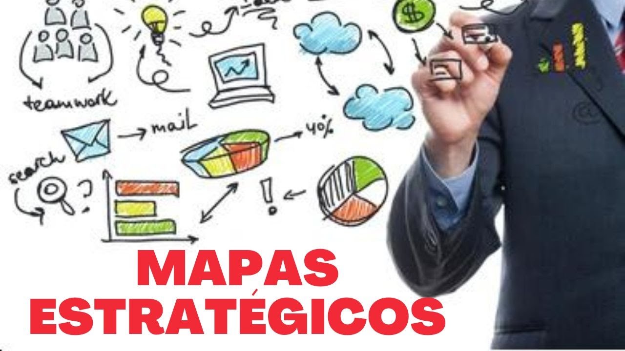 MAPAS ESTRATÉGICOS y Balance Scorecard