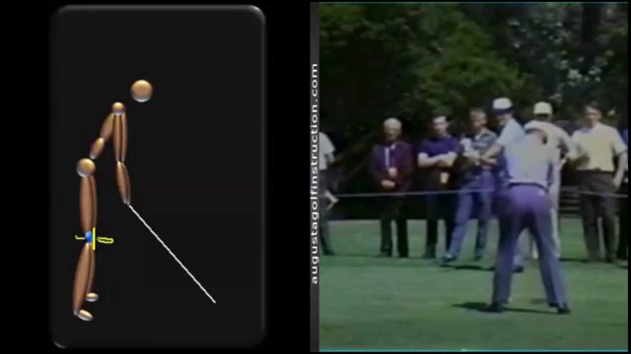 Ben Hogan Left Knee Trace