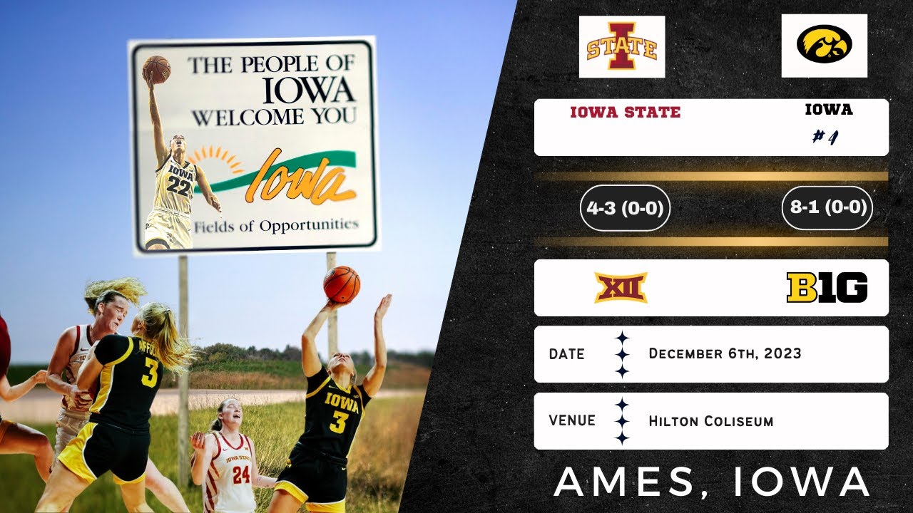 Iowa State vs No. 4 Iowa | 2023 Iowa Corn Cy-Hawk Series | 12.6.23
