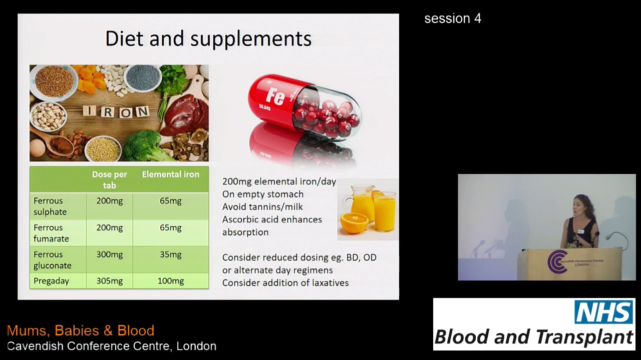 Management of Iron Deficiency in Pregnancy