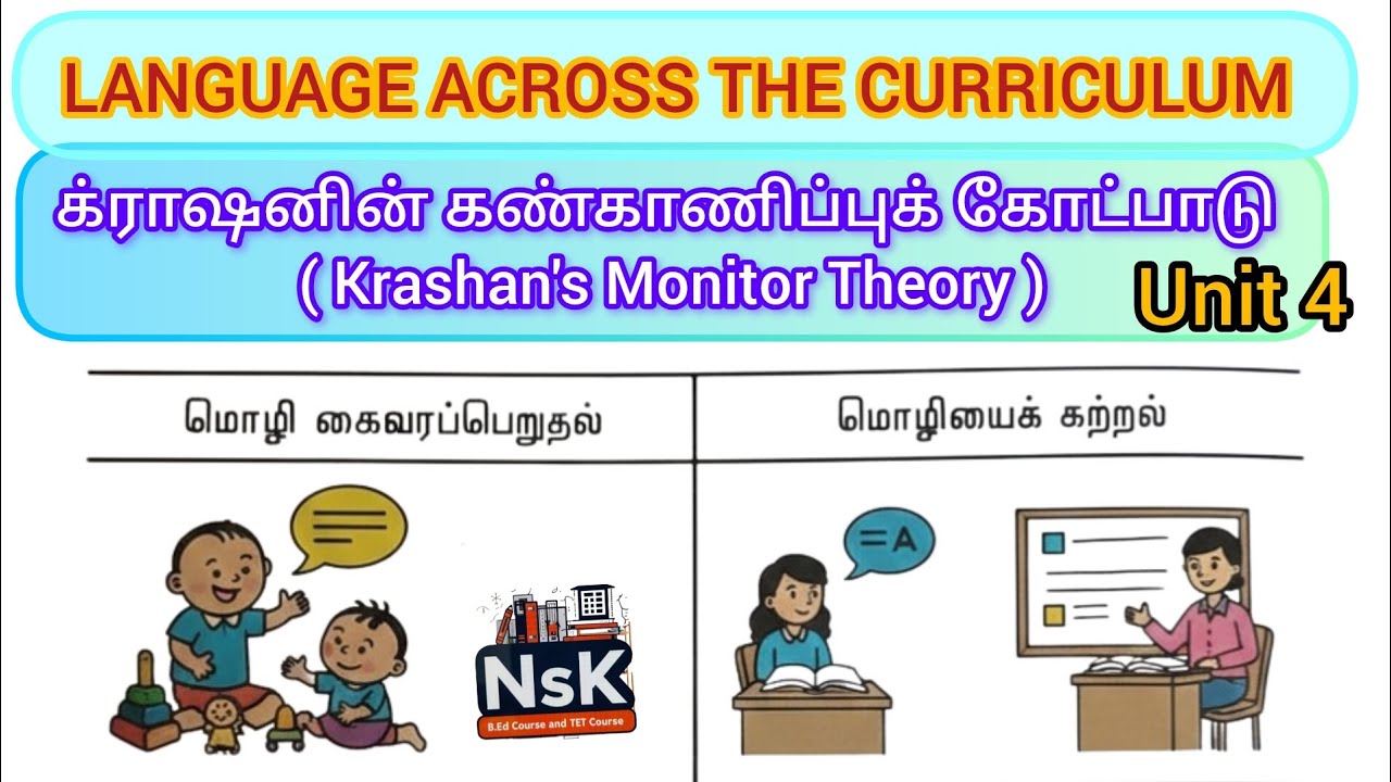 💥 IMPORTANT 10 MARK QUESTION | LANGUAGE ACROSS THE CURRICULUM | B.ED FIRST SEMESTER 
