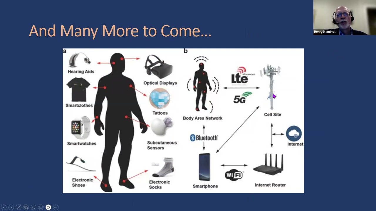 What Does MG Care Look Like In 2045?