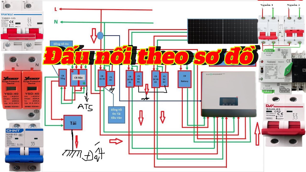 Đấu nối dây điện Hybrid LUXPOWER 6KW chuẩn nhất