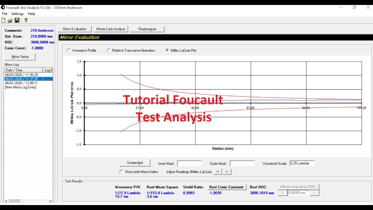 Tutorial Foucault Test analysis 2.0