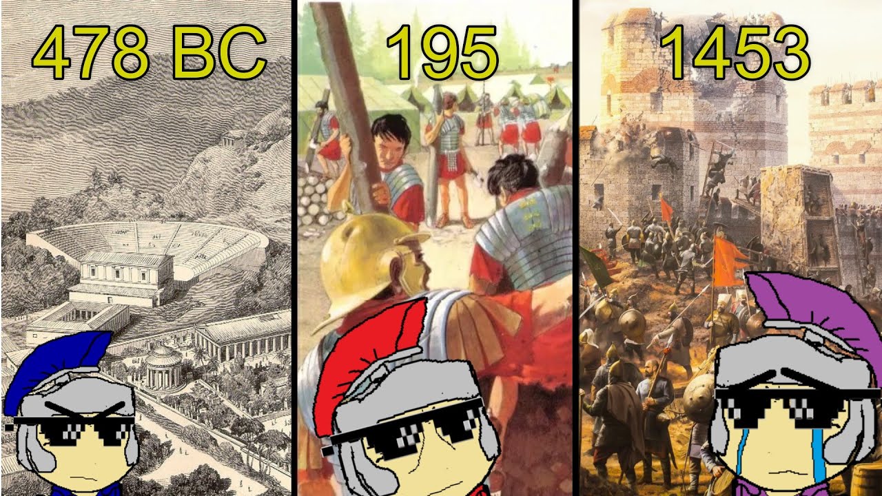 Every Siege of Constantinople in Chronological Order