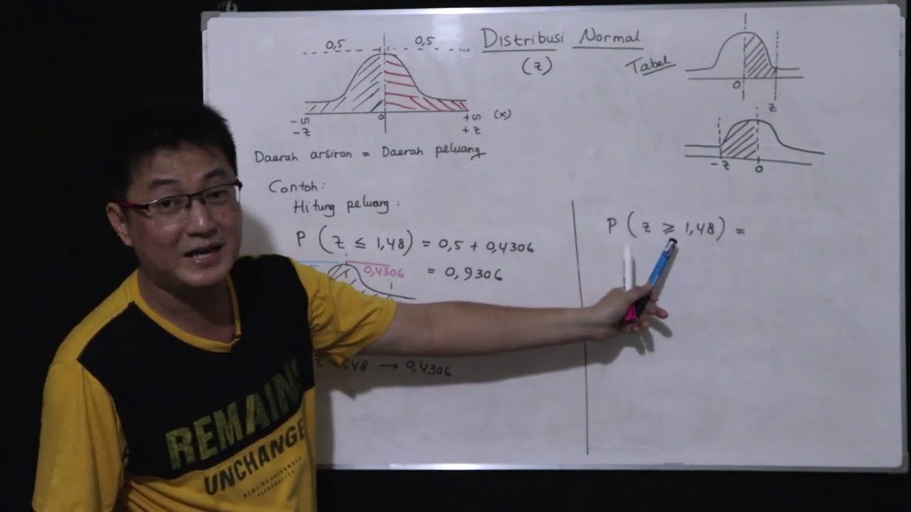 Matematika kelas XII - Distribusi Normal part 1 - Cara Baca Tabel, Rumus dan Latihan Soal