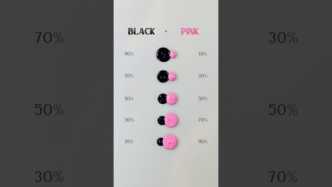 Obsessed with these gorgeous Black + Pink Color Mixing Shades 🎨 😍 #colormixing #shorts #painting