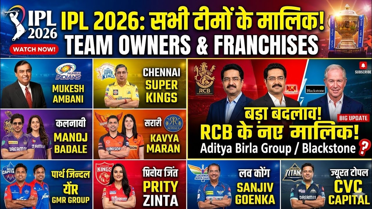 IPL All Team Owners & Net Worth 