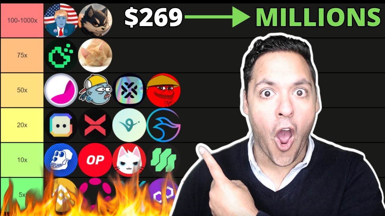 Ranking 35 Hyped Altcoins for 100x Gains with 1 Coin having 1000x Potential in 2025?!🚀