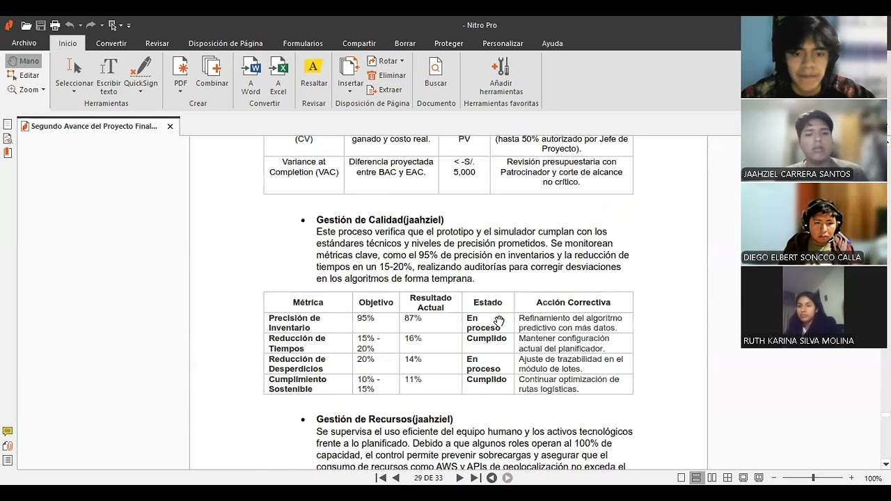 avance 2 proyecto gestion de proyectos