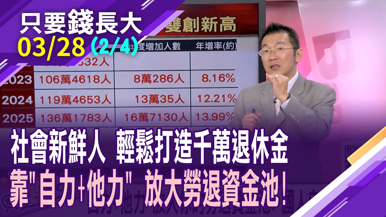 勞退自提人數.年增率雙創高,複利養胖退休金!社會新鮮人累積40年新制勞退 有無自提的月領金差很大!【20260328(第2/4段)只要錢長大*鄭明娟ft.王文良】