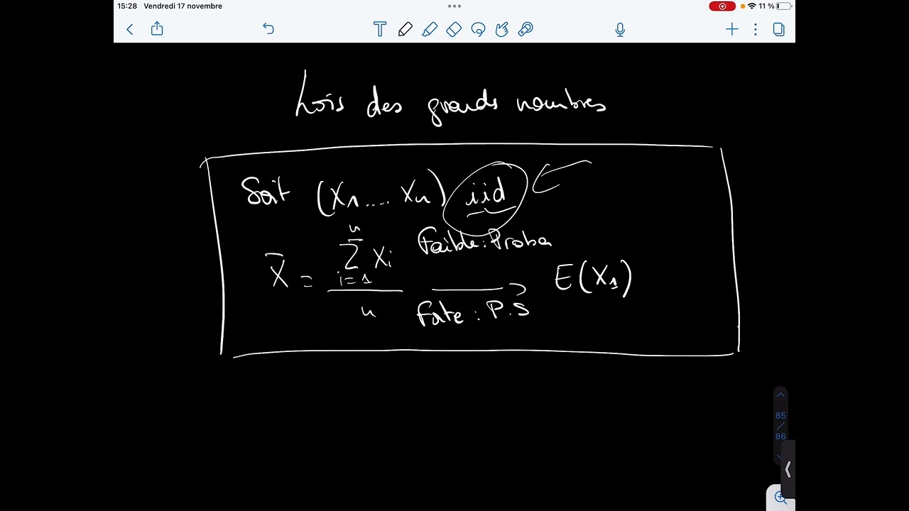 Lois des grands nombres 1/? : le concept